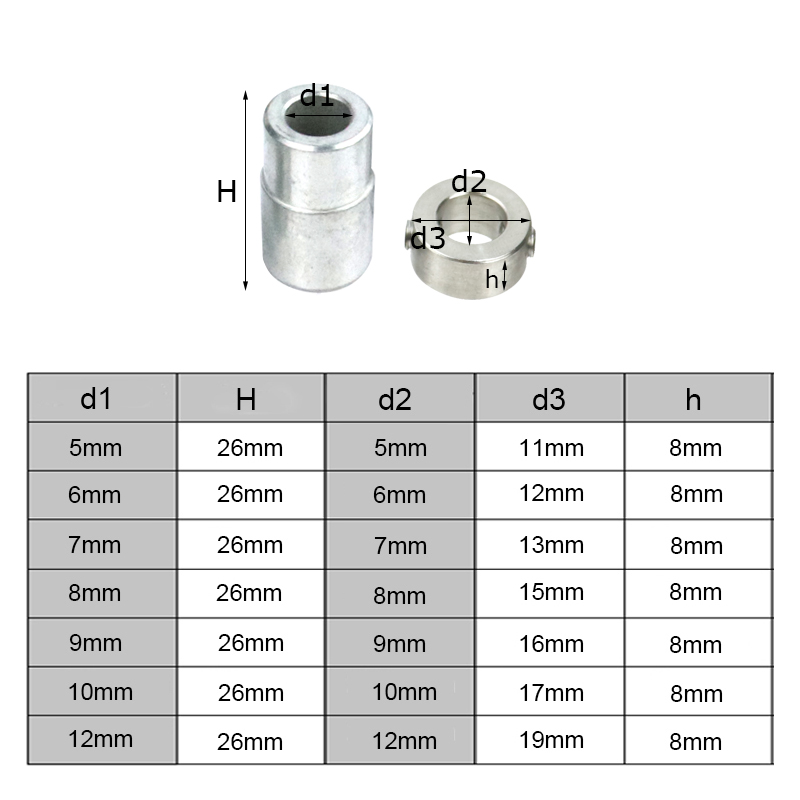90 องศาเจาะท่องเที่ยว Hole Pun - Pocket Hole Jig บทวิจารณ์และราคา